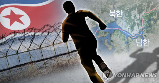 탈북자, 월북.<연합뉴스>